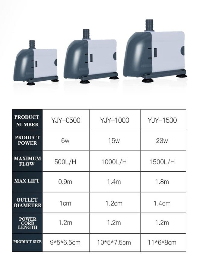 VAYINATO® YJY- 500 | 6W | 500L/H | Lifts Upto 0.9 M Super Silent Aquarium Fish Tank Submersible Water Pump Suitable for Aquarium, Hydroponics, Waterfall, Koi Pand by Petzlifeworld - Image 2